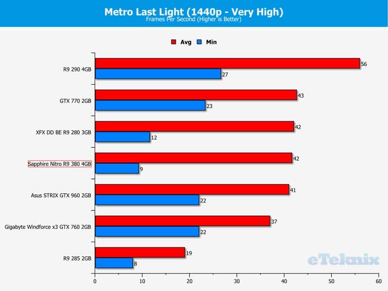 metro1