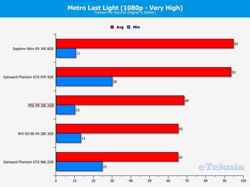 metro1