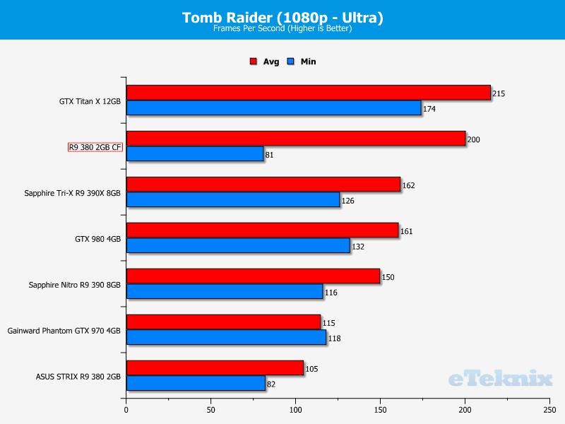 tomb1080