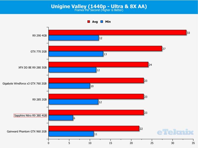 valley1