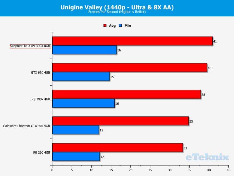 valley1