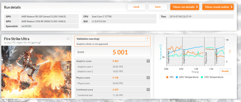 3DMARK-Fire-Strike-Ultra-390X-290X-VideoCardz-Updated