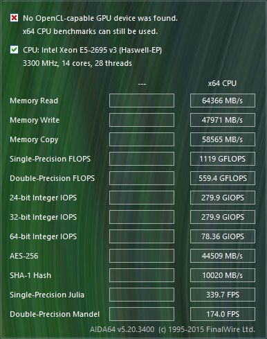 ASRockRack_EPC612D4U-2T8R-Bench-CPU_AIDA