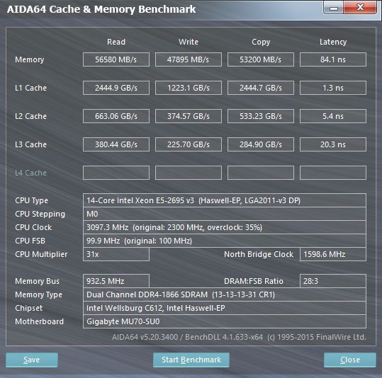 Gigabyte_MU70-SU0-Bench-Memory_AIDA64