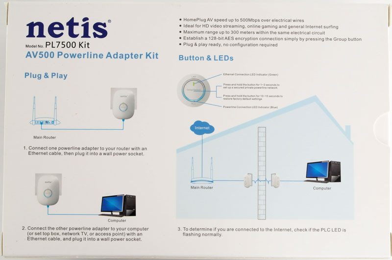 Netis_PL7500_Kit-Photo-box-rear