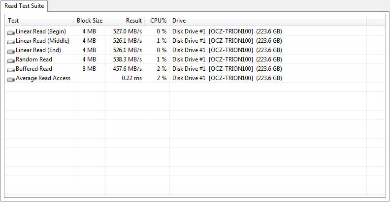 OCZ_TRION100_240GB-BenchCondi-aida-read-suite