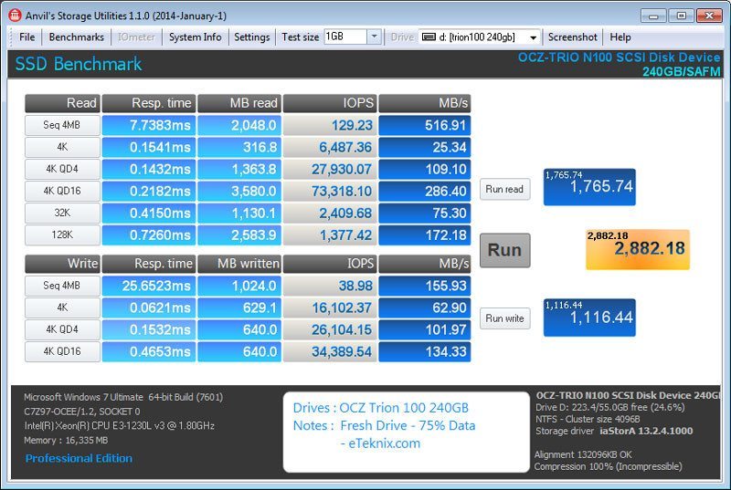 OCZ_TRION100_240GB-BenchFresh-anvils-incompr-75