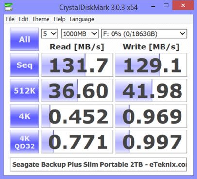 Seagate_BackupPlus_Slim_2TB-Bench-cdm-0