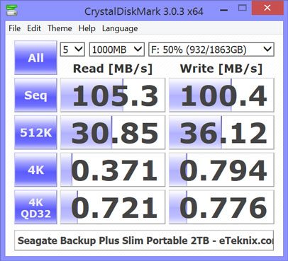 Seagate_BackupPlus_Slim_2TB-Bench-cdm-50