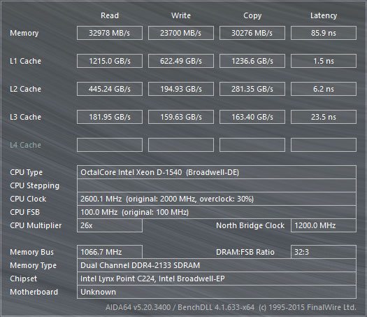 Supermicro_X10SDV-F-Bench-memory-aida64