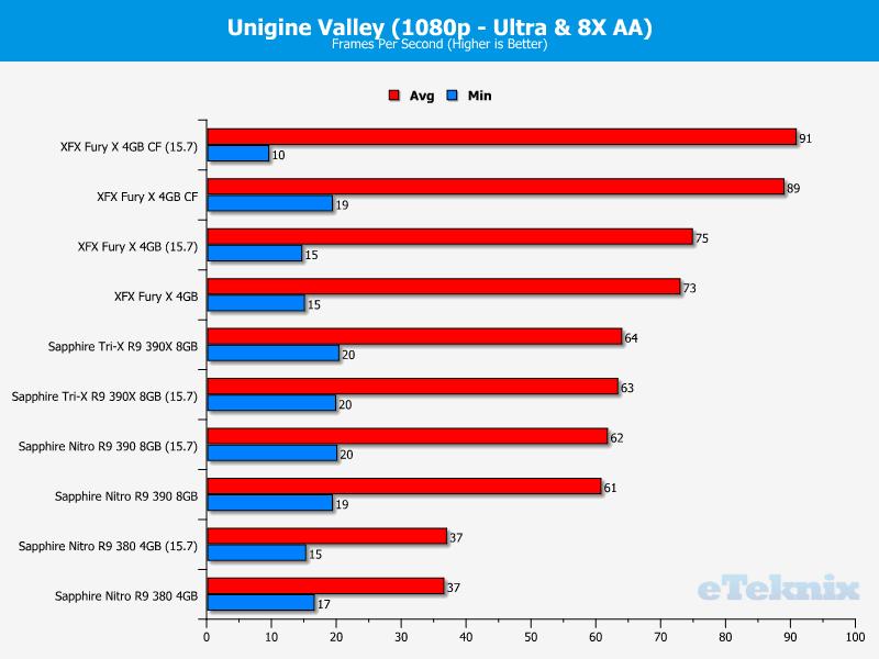 Valley 1