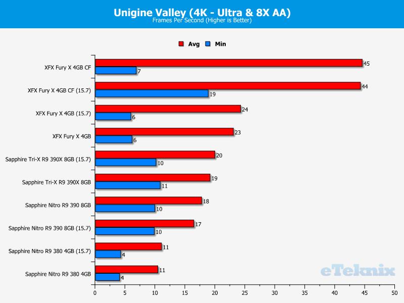 Valley 3