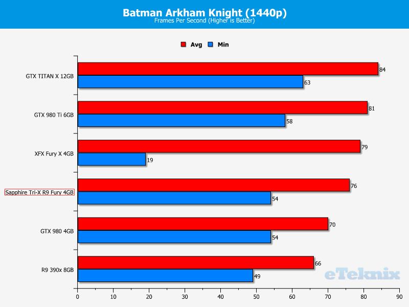 batman2