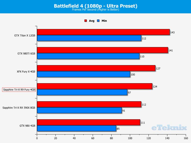 bf41