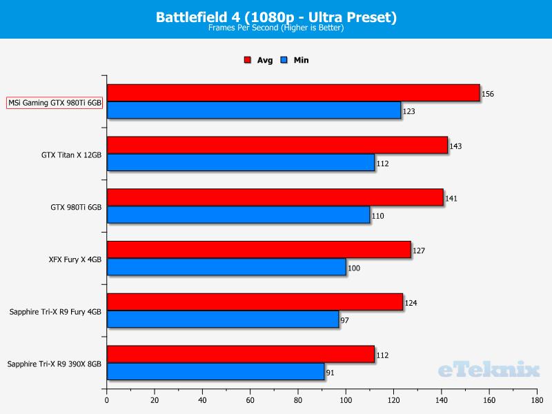 bf41