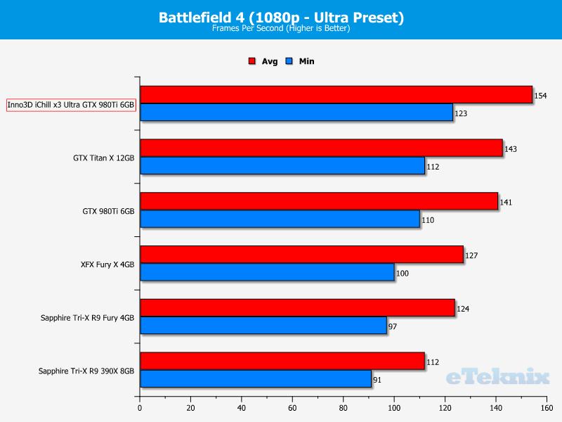 bf41