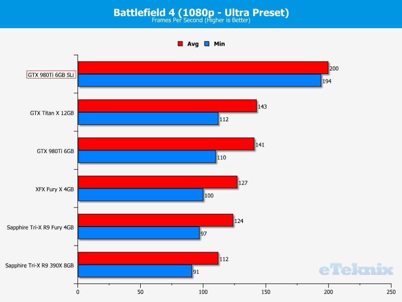 bf41