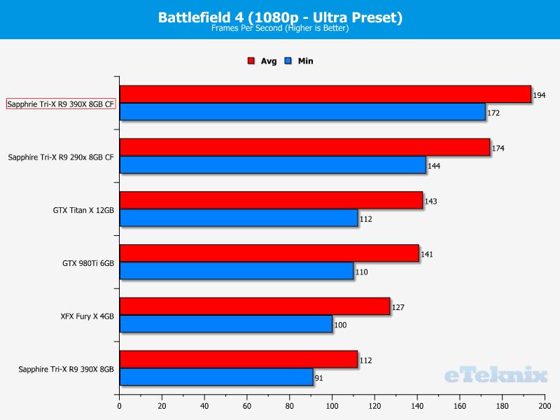 bf41