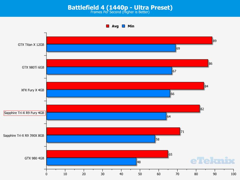 bf42