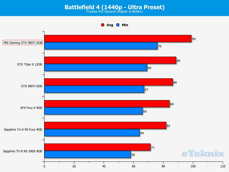 bf42