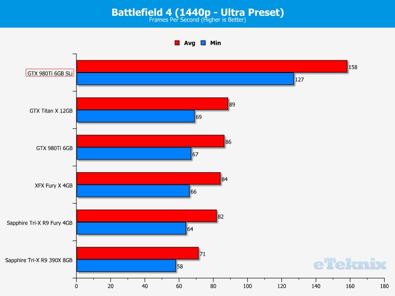 bf42