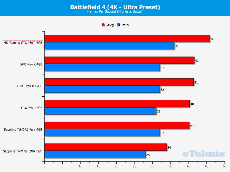 bf43