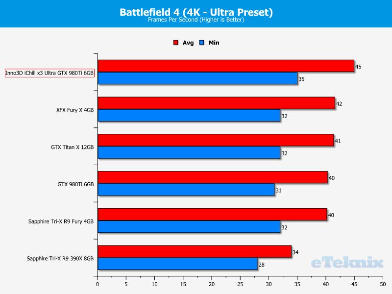 bf43