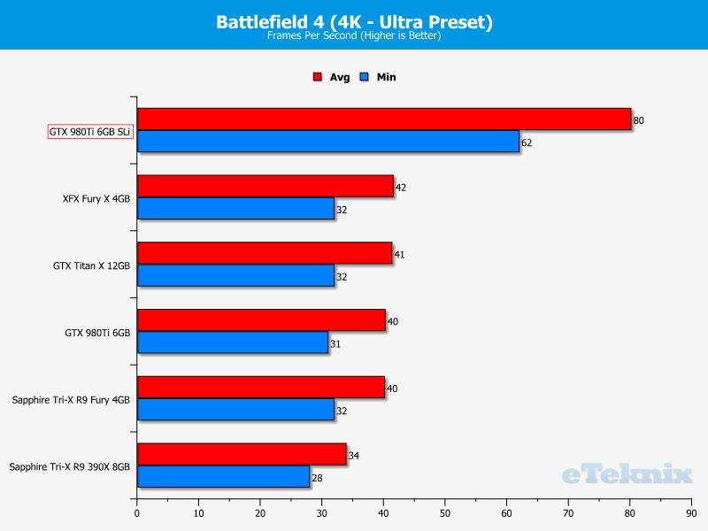 bf43