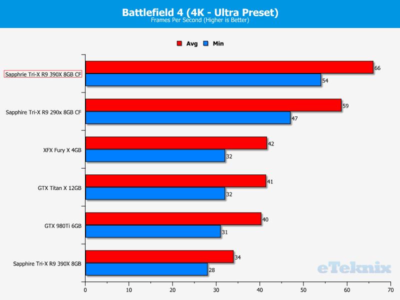 bf43