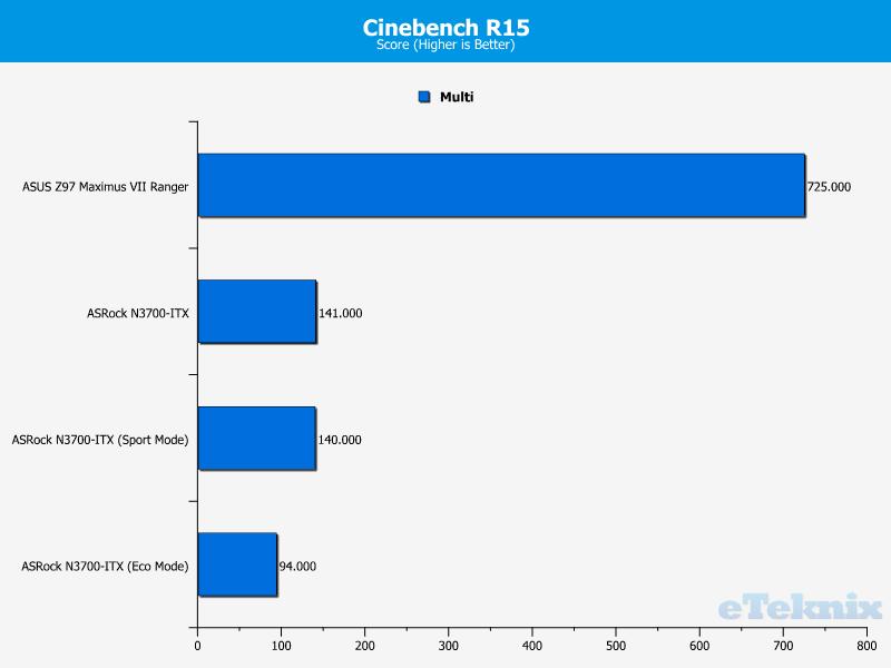 cinebench