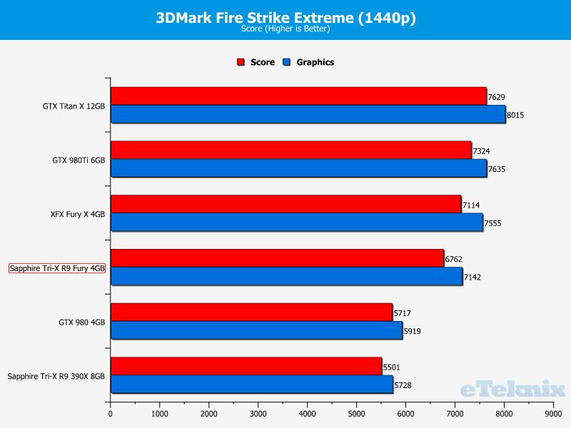 firestrike2