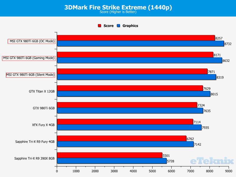 firestrike2