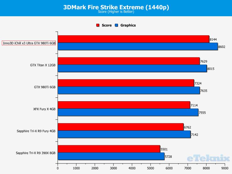 firestrike2