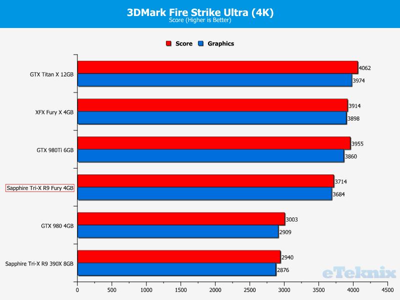 firestrike3