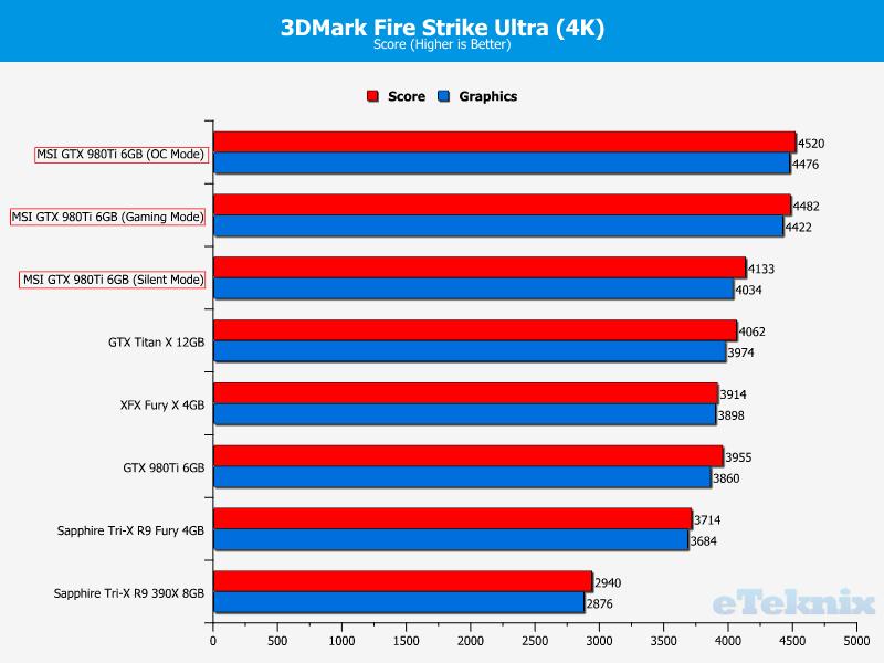 firestrike3