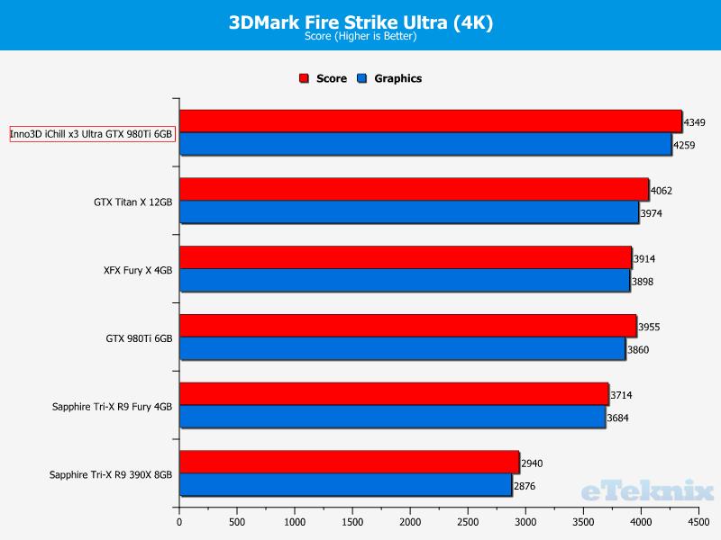 firestrike3