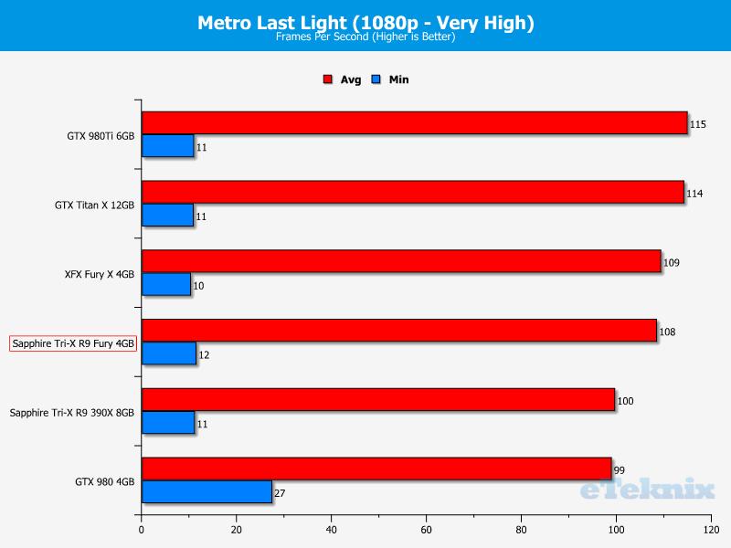 metro1