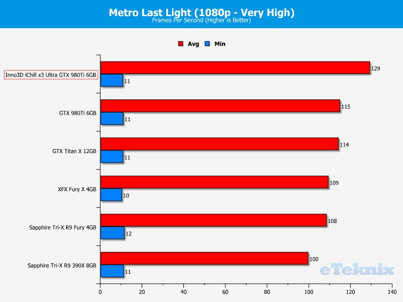 metro1