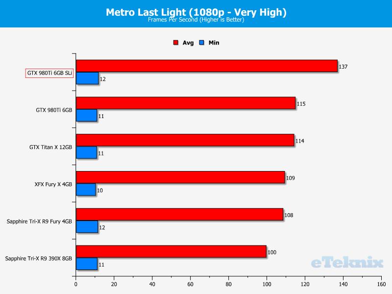 metro1