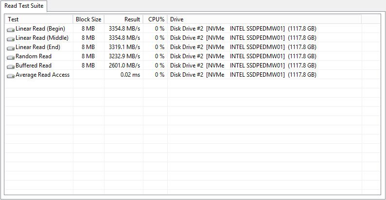 ASRockRack_EPC612D4U-2T8R-Bench-nvme-suite