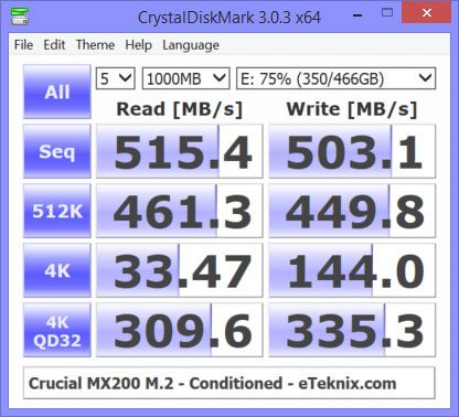 Crucial_MX200_M2_500GB-BenchCondi-cdm-75