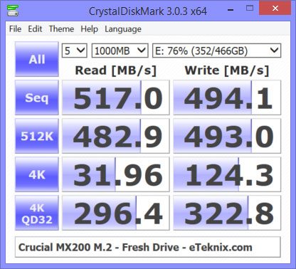 Crucial_MX200_M2_500GB-BenchFresh-cdm-75