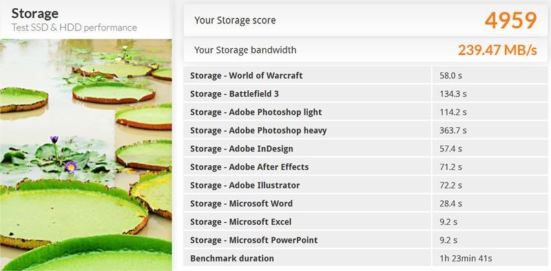 Crucial_MX200_M2_500GB-BenchFresh-pcmark-storage