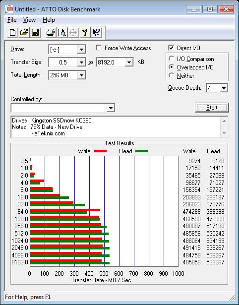 Kingston_KC380-Bench-atto-75