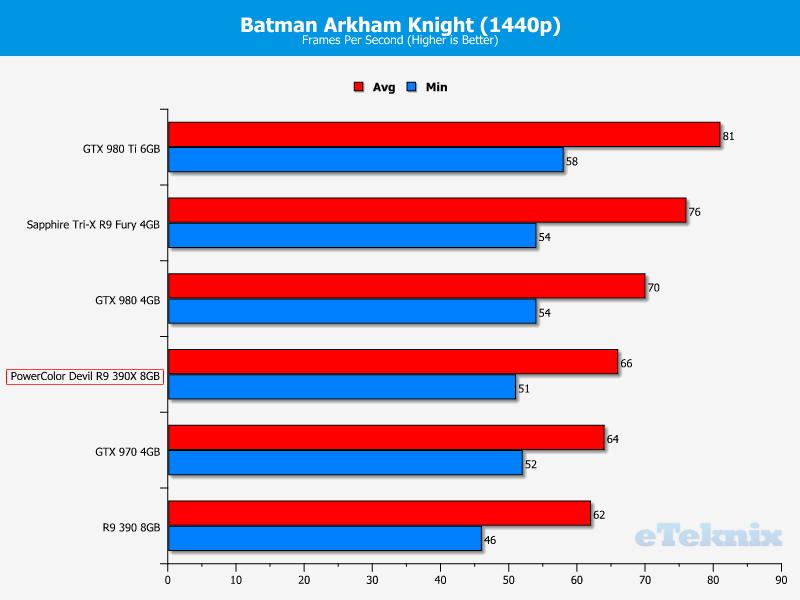 batman2