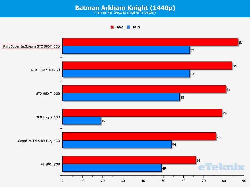 batman2