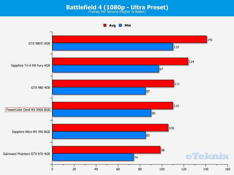 bf41