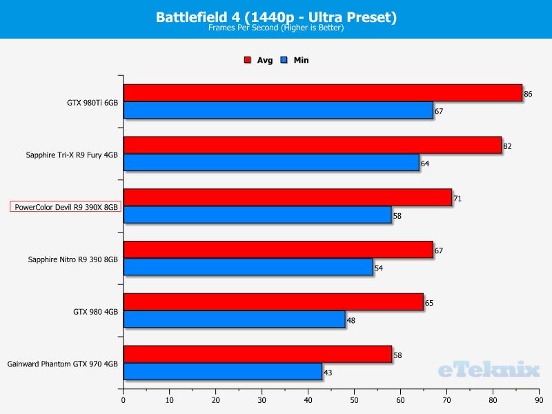 bf42