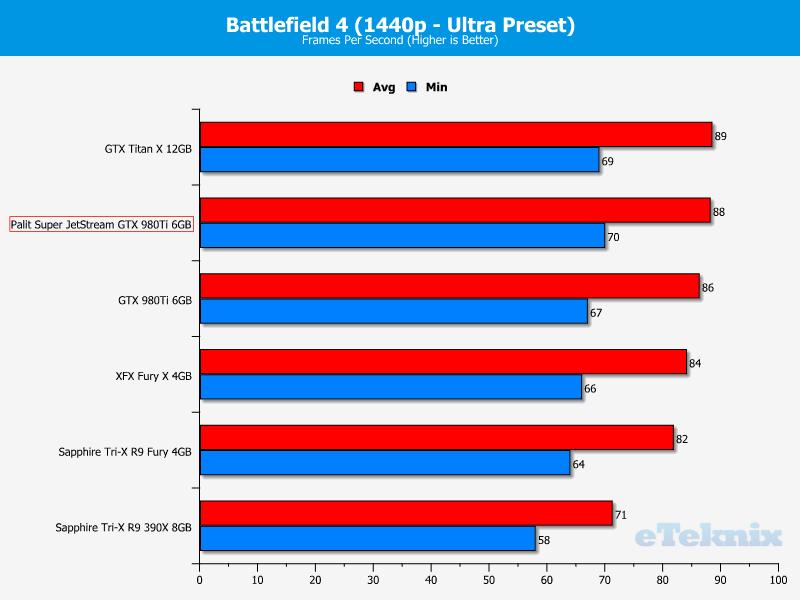 bf42