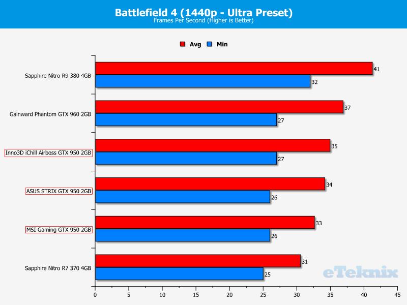 bf42